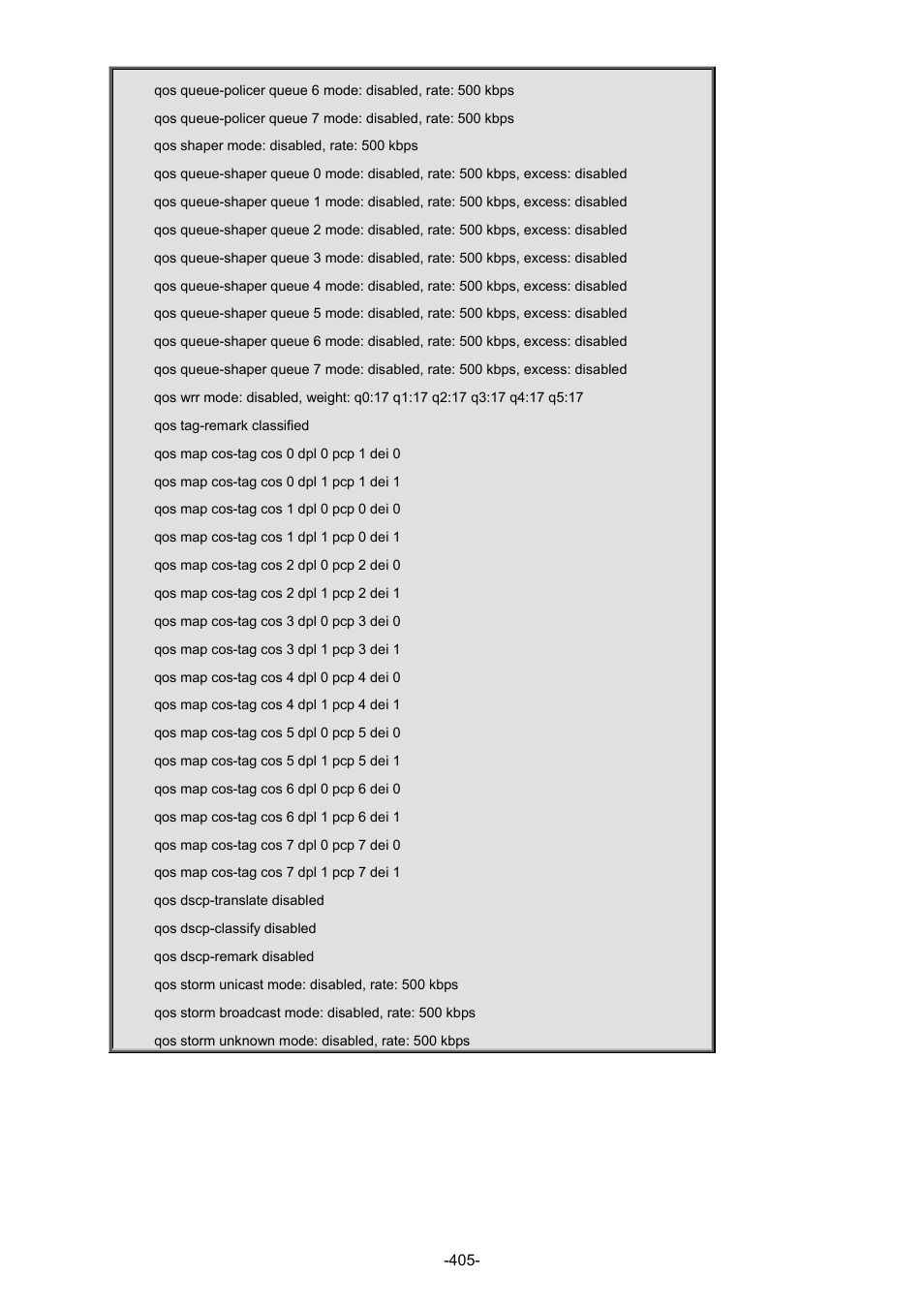 Interlogix NS4702-24P-4S-4X Command Line Guide User Manual | Page 405 / 434