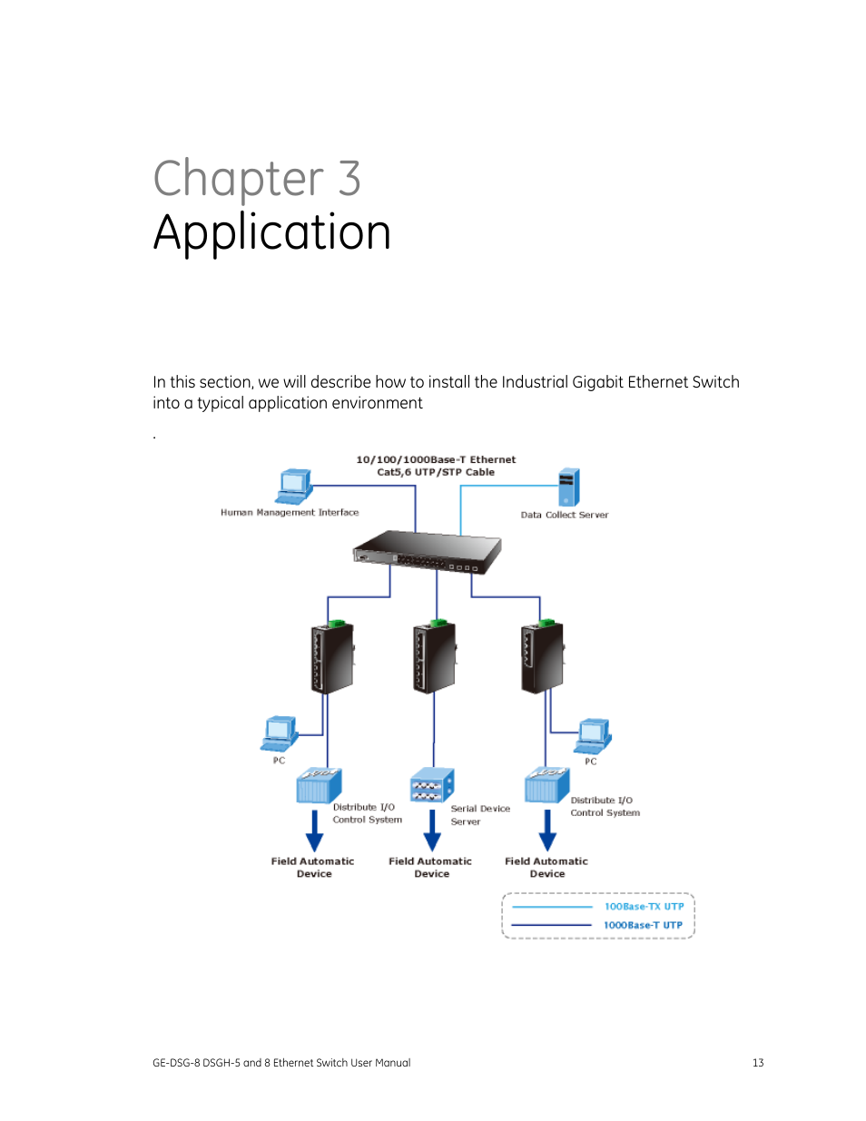 Chapter 3 application | Interlogix DSGH Series User Manual | Page 17 / 25