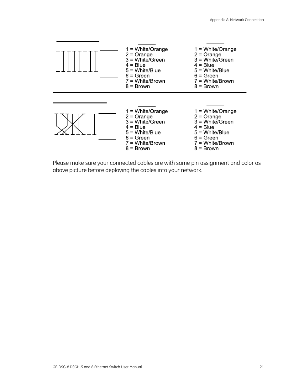 Cross over cable | Interlogix DSGH Series User Manual | Page 25 / 25