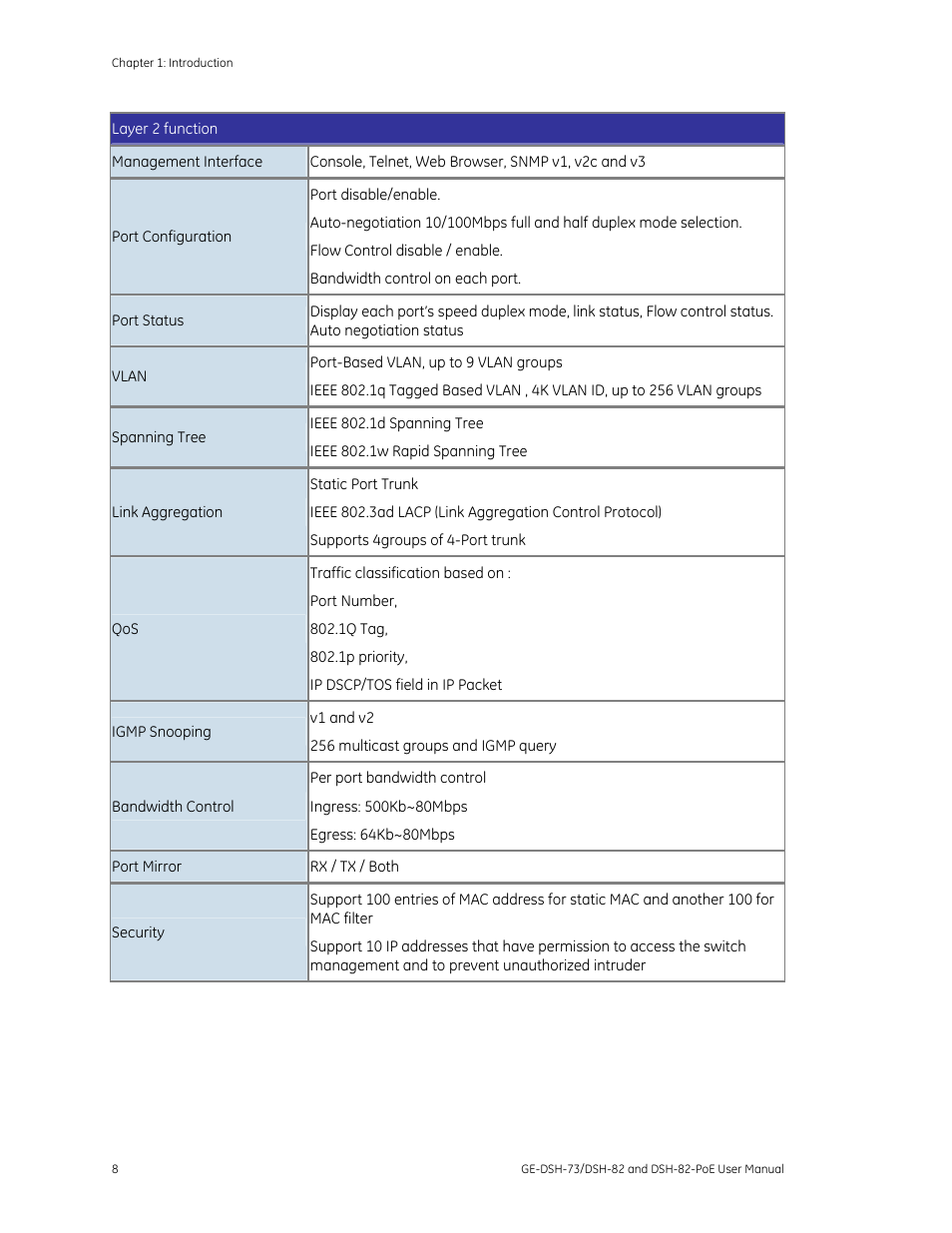 Interlogix GE-DSH-73 Series User Manual User Manual | Page 12 / 179