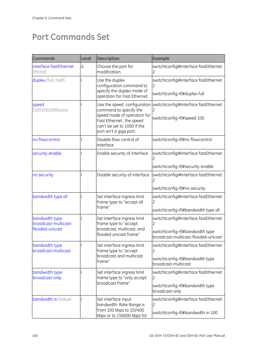 Port commands set, Port commands set 140 | Interlogix GE-DSH-73 Series User Manual User Manual | Page 144 / 179