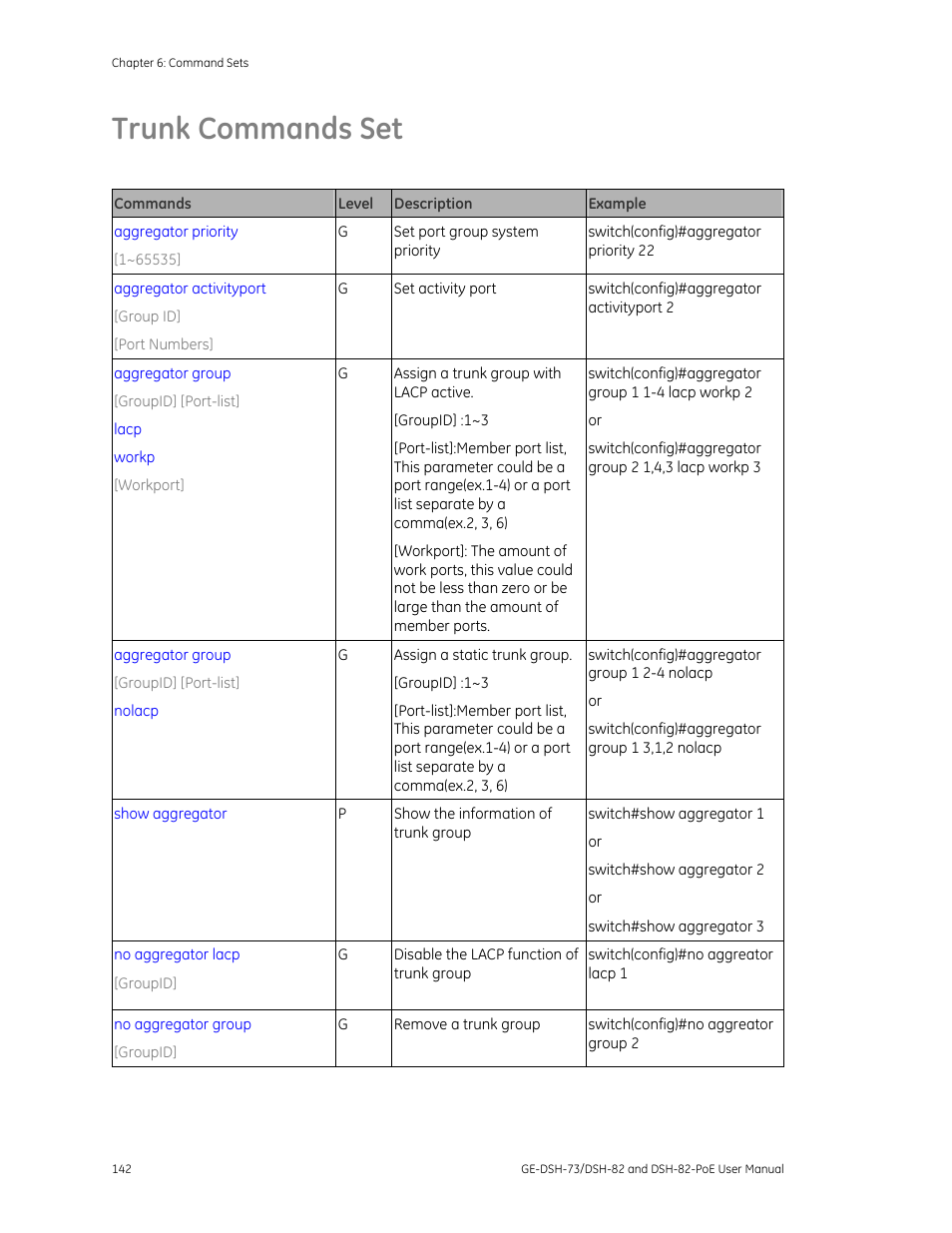 Trunk commands set, Trunk commands set 142 | Interlogix GE-DSH-73 Series User Manual User Manual | Page 146 / 179