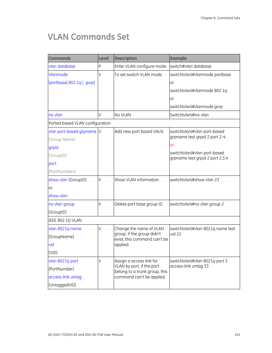 Vlan commands set, Vlan commands set 143 | Interlogix GE-DSH-73 Series User Manual User Manual | Page 147 / 179