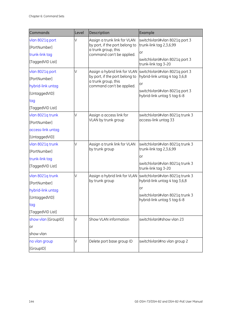 Interlogix GE-DSH-73 Series User Manual User Manual | Page 148 / 179