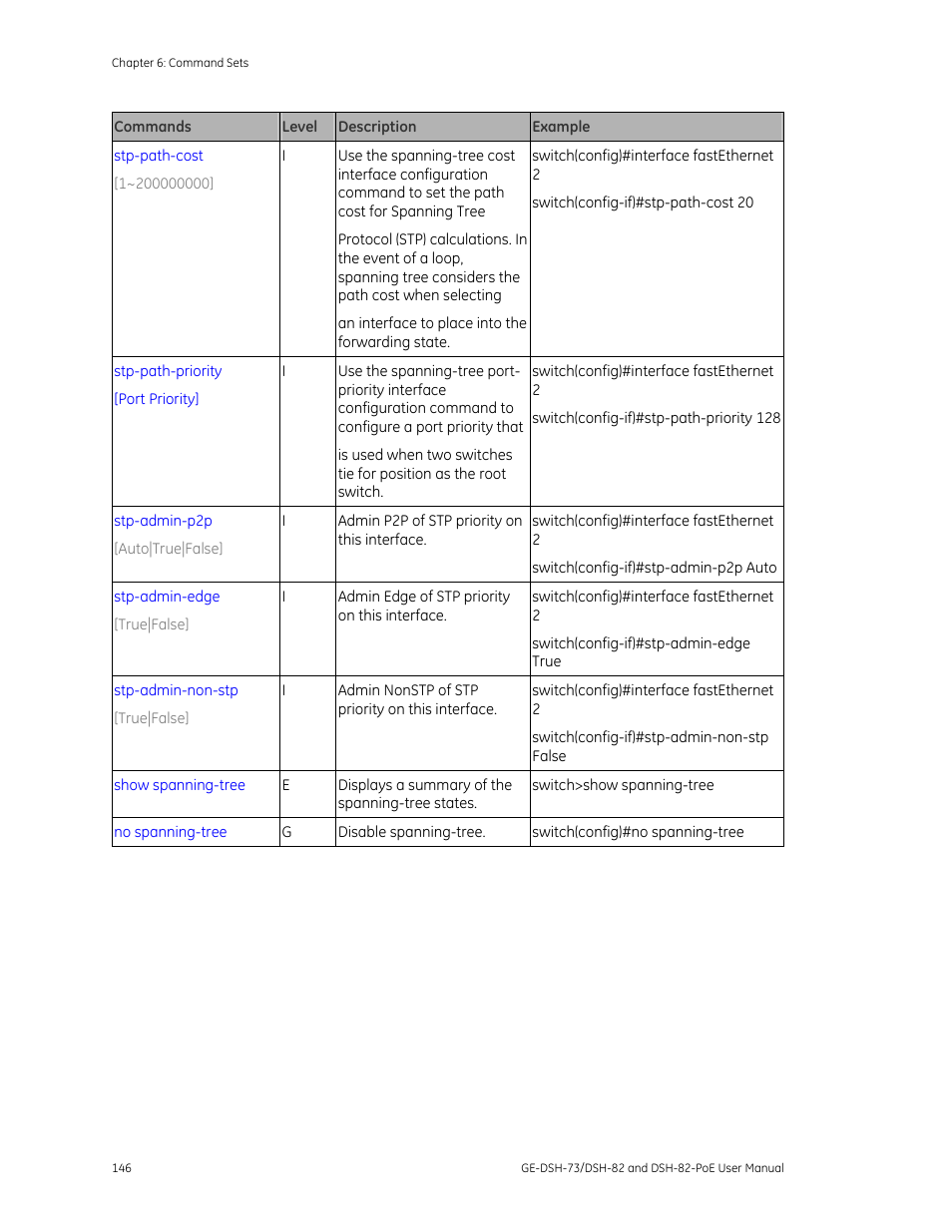 Interlogix GE-DSH-73 Series User Manual User Manual | Page 150 / 179