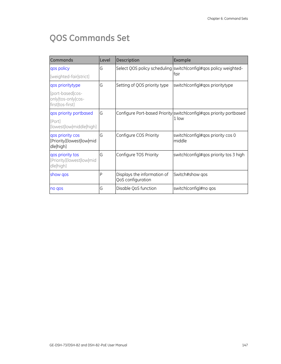 Qos commands set, Qos commands set 147 | Interlogix GE-DSH-73 Series User Manual User Manual | Page 151 / 179