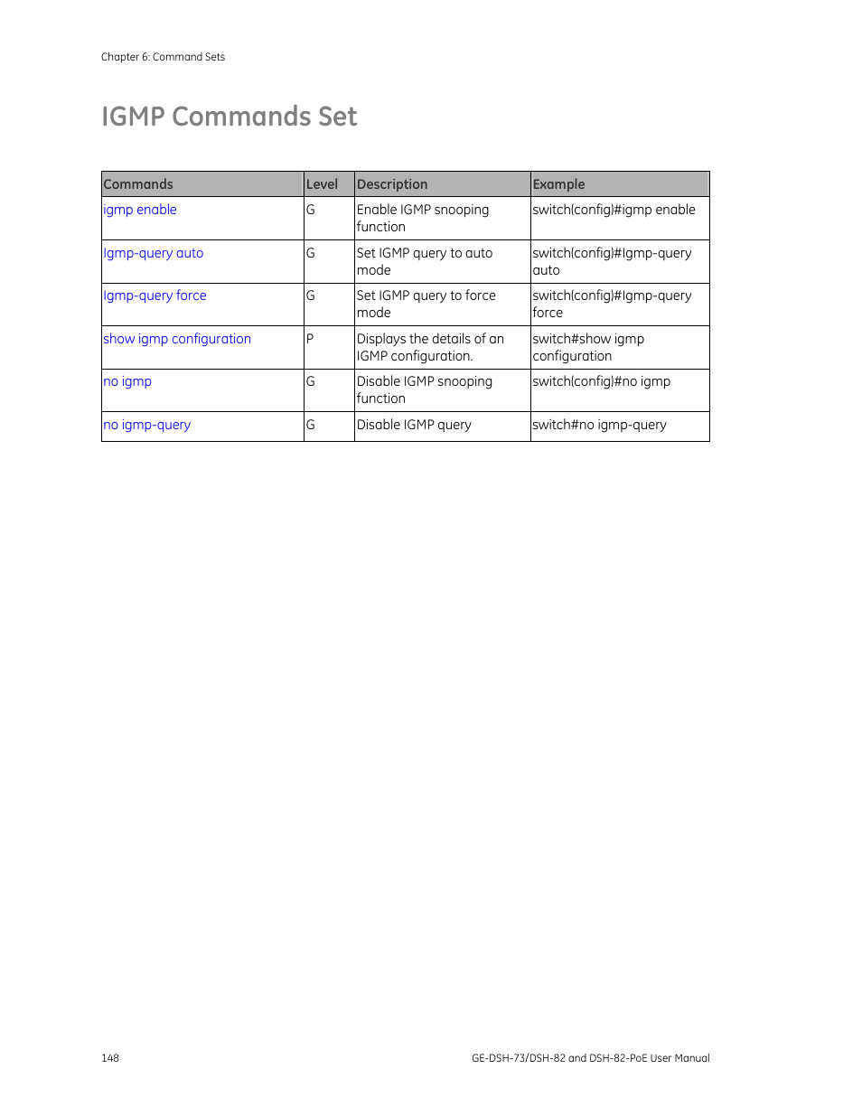 Igmp commands set | Interlogix GE-DSH-73 Series User Manual User Manual | Page 152 / 179