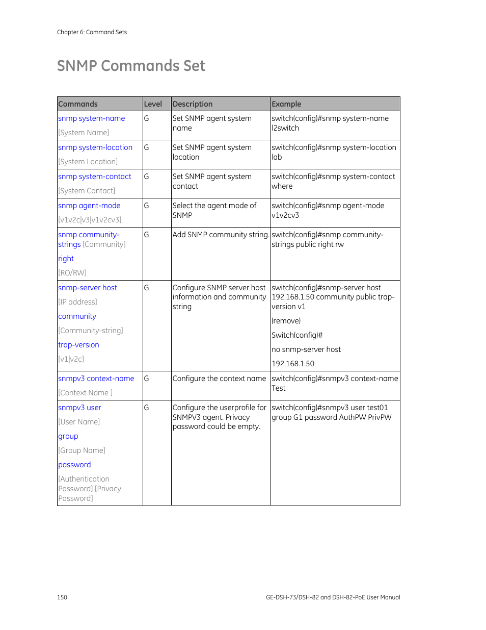 Snmp commands set, Snmp commands set 150 | Interlogix GE-DSH-73 Series User Manual User Manual | Page 154 / 179