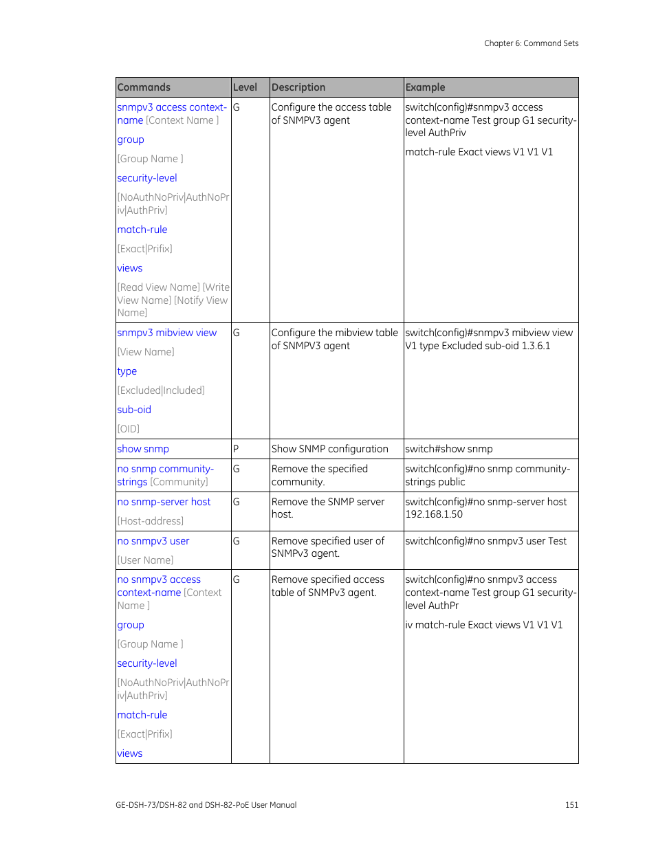 Interlogix GE-DSH-73 Series User Manual User Manual | Page 155 / 179