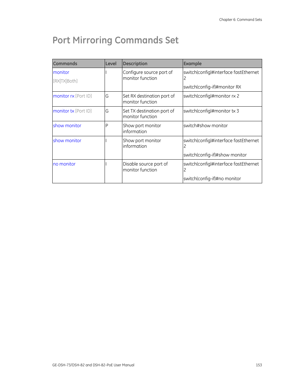 Port mirroring commands set, Port mirroring commands set 153 | Interlogix GE-DSH-73 Series User Manual User Manual | Page 157 / 179