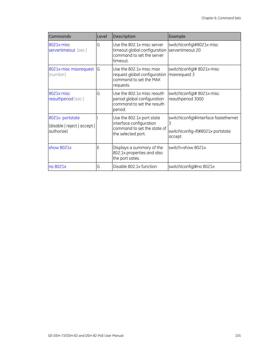 Interlogix GE-DSH-73 Series User Manual User Manual | Page 159 / 179