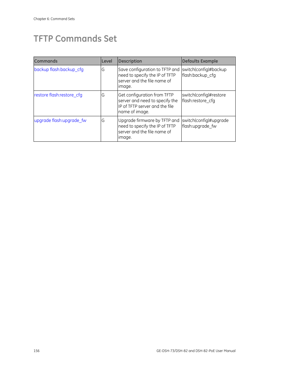 Tftp commands set | Interlogix GE-DSH-73 Series User Manual User Manual | Page 160 / 179