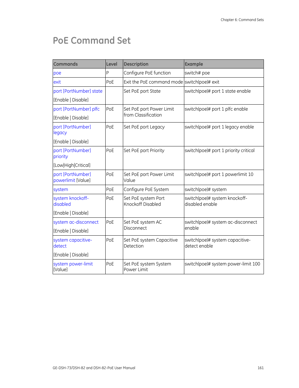 Poe command set, Poe command set 161 | Interlogix GE-DSH-73 Series User Manual User Manual | Page 165 / 179