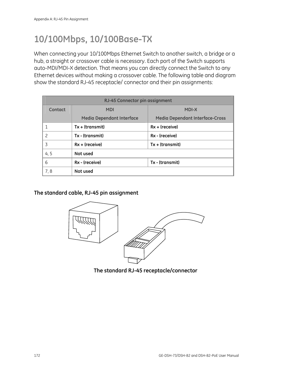 10/100mbps, 10/100base-tx | Interlogix GE-DSH-73 Series User Manual User Manual | Page 176 / 179