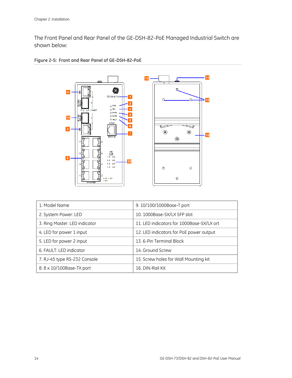 Interlogix GE-DSH-73 Series User Manual User Manual | Page 18 / 179