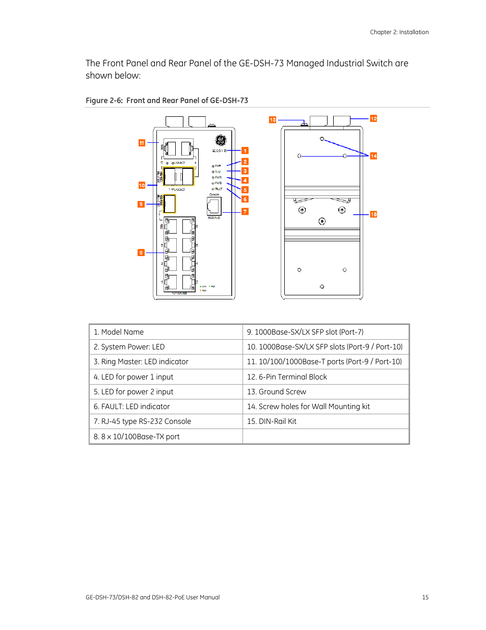 Interlogix GE-DSH-73 Series User Manual User Manual | Page 19 / 179