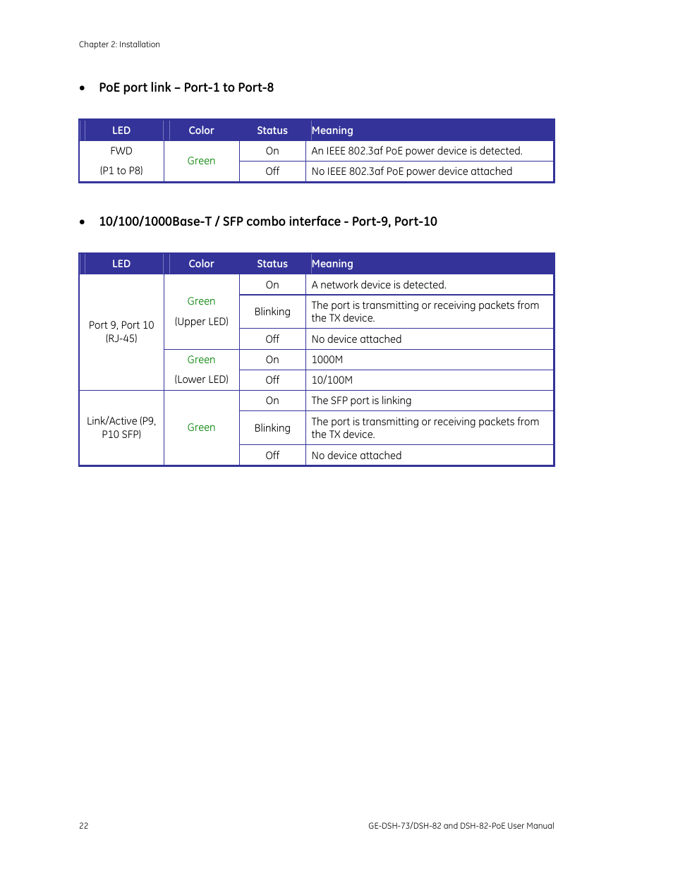 Interlogix GE-DSH-73 Series User Manual User Manual | Page 26 / 179