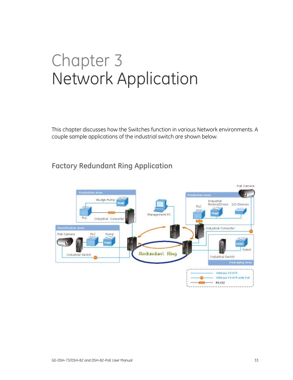 Factory redundant ring application, Chapter 3 network application | Interlogix GE-DSH-73 Series User Manual User Manual | Page 37 / 179