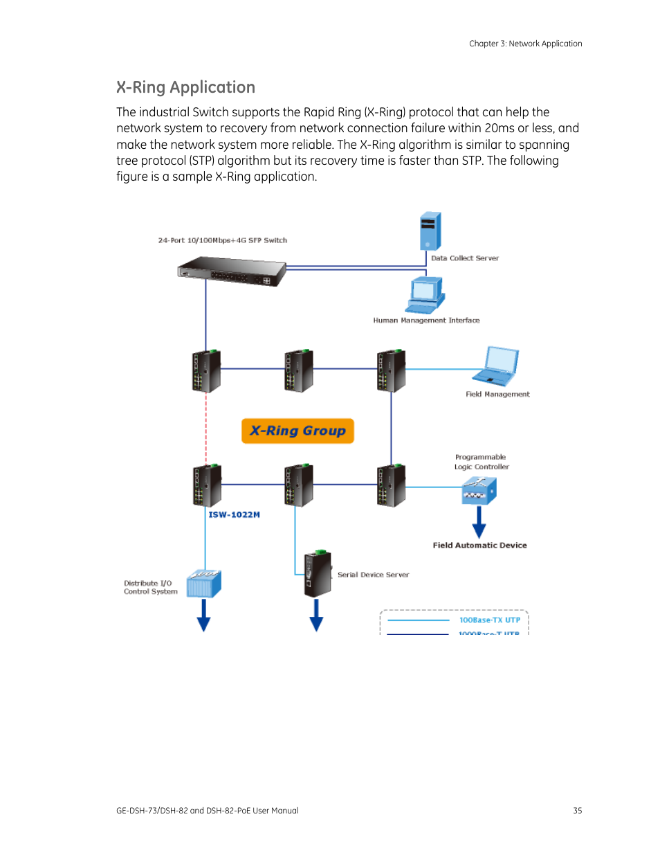 X-ring application | Interlogix GE-DSH-73 Series User Manual User Manual | Page 39 / 179