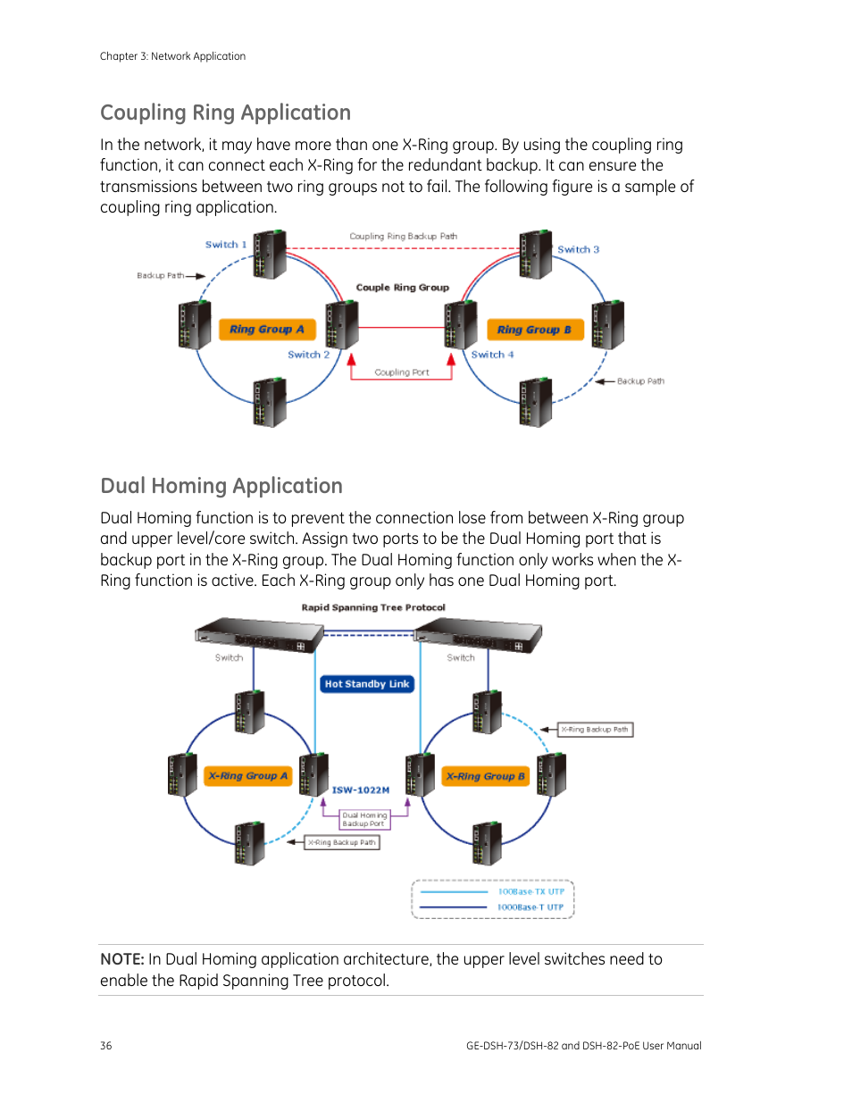 Coupling ring application, Dual homing application | Interlogix GE-DSH-73 Series User Manual User Manual | Page 40 / 179