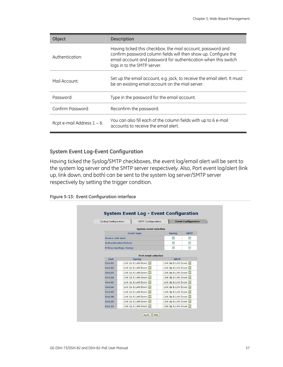 System event log-event configuration | Interlogix GE-DSH-73 Series User Manual User Manual | Page 61 / 179