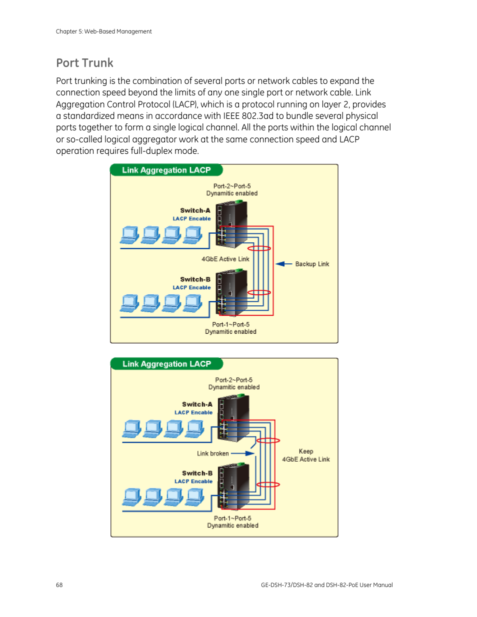 Port trunk | Interlogix GE-DSH-73 Series User Manual User Manual | Page 72 / 179