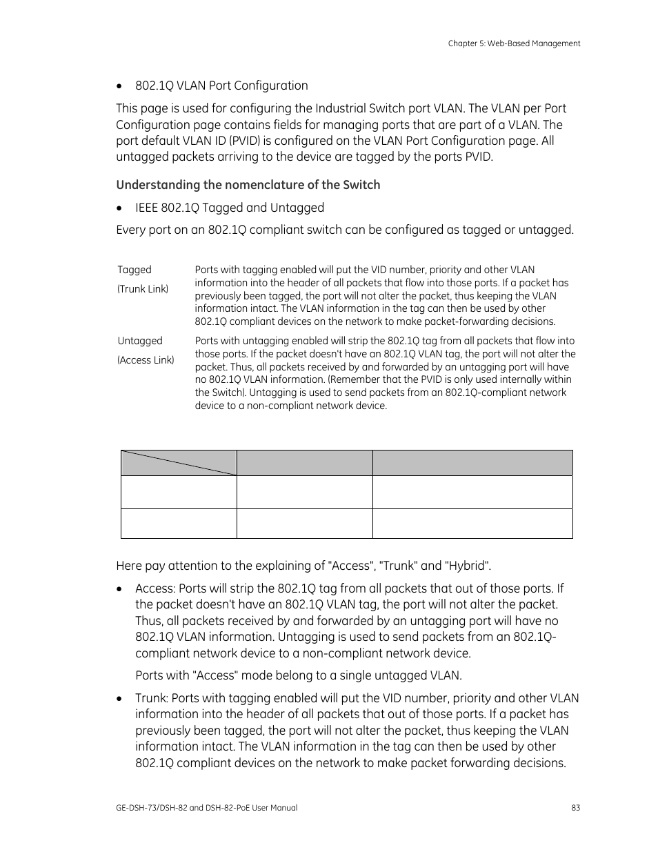 Understanding the nomenclature of the switch | Interlogix GE-DSH-73 Series User Manual User Manual | Page 87 / 179