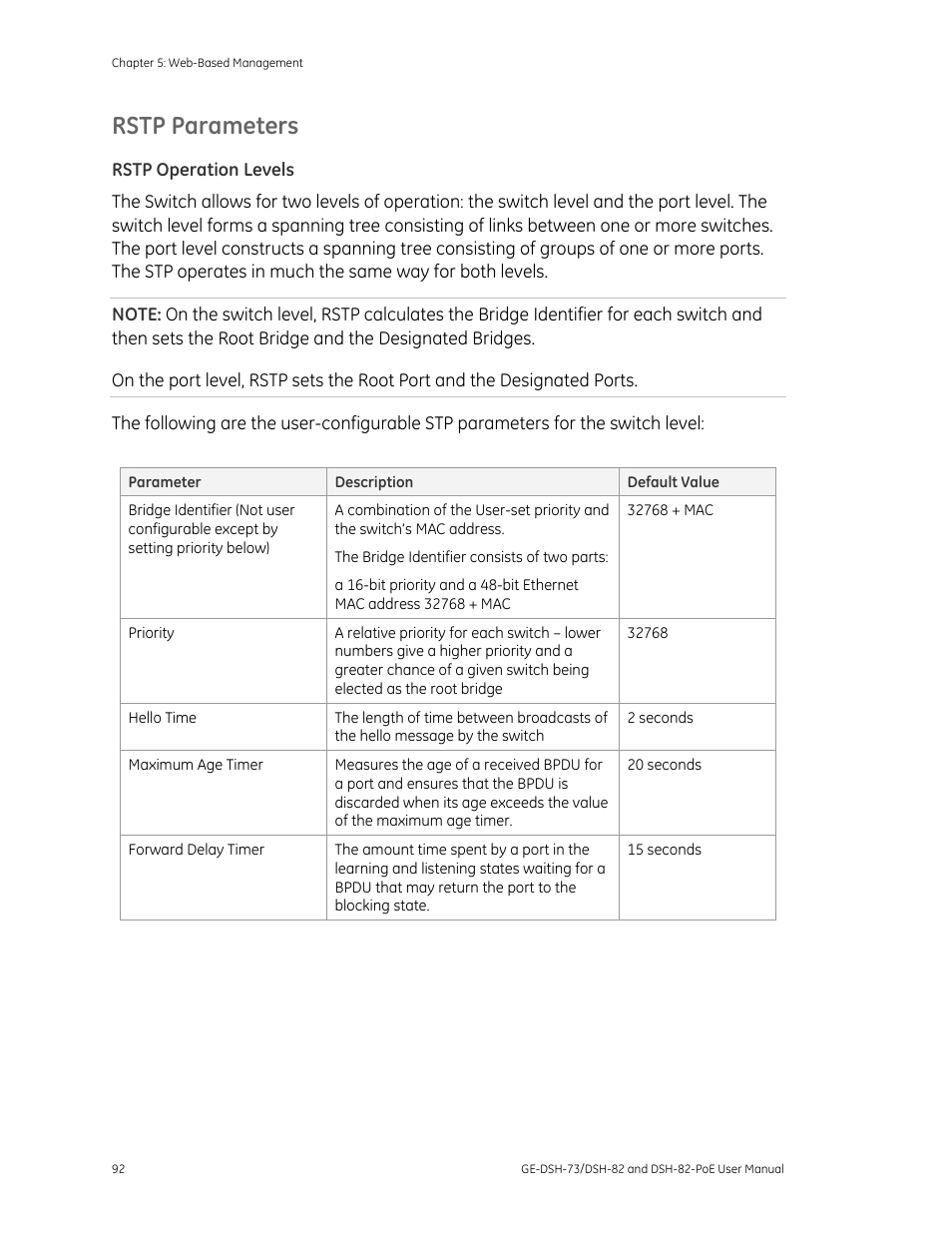 Rstp parameters, Rstp operation levels | Interlogix GE-DSH-73 Series User Manual User Manual | Page 96 / 179