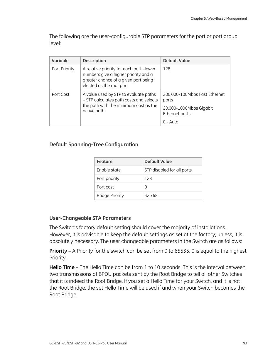 Default spanning-tree configuration, User-changeable sta parameters | Interlogix GE-DSH-73 Series User Manual User Manual | Page 97 / 179