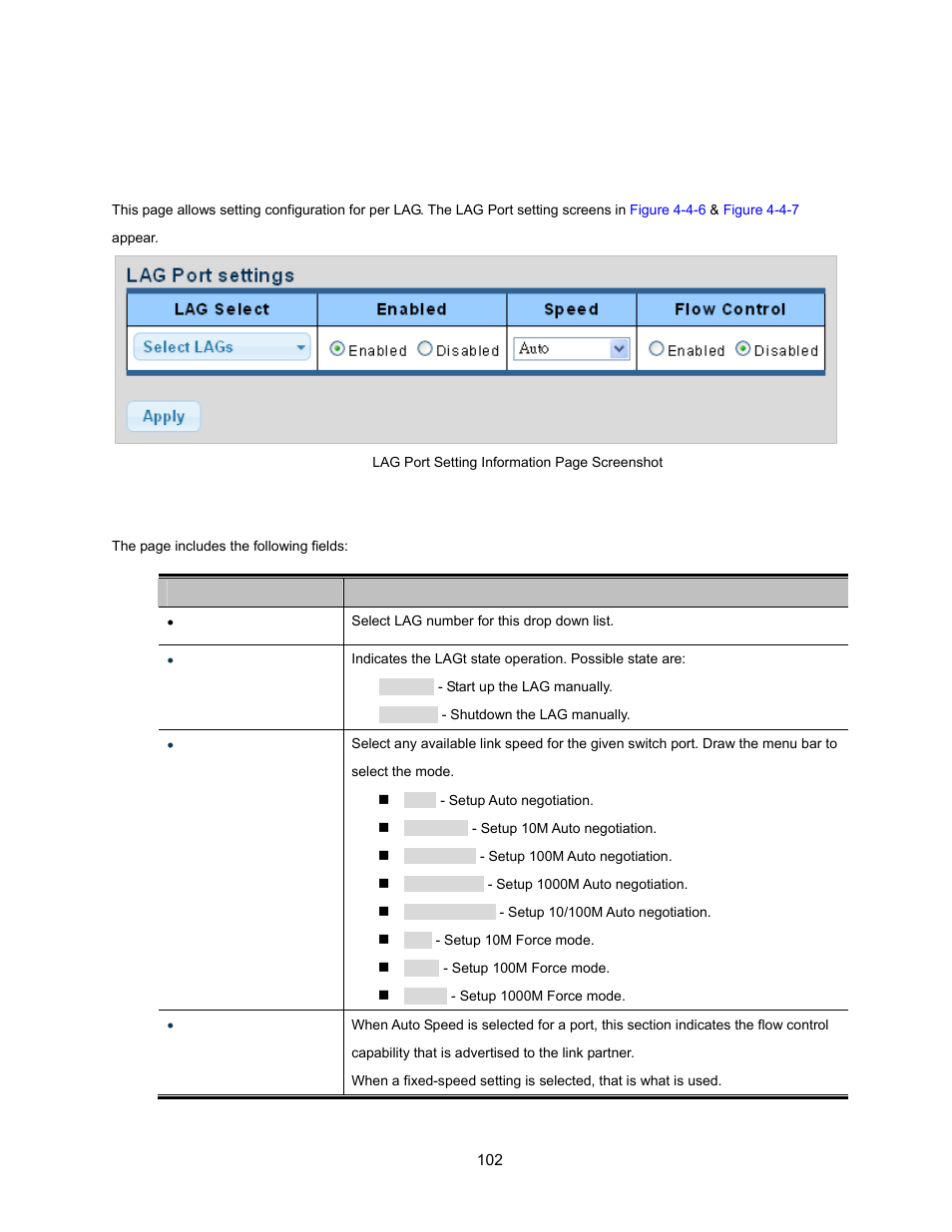 3 lag port setting | Interlogix NS3500-28T-4S User Manual User Manual | Page 102 / 363