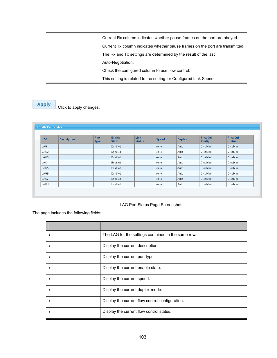 Interlogix NS3500-28T-4S User Manual User Manual | Page 103 / 363