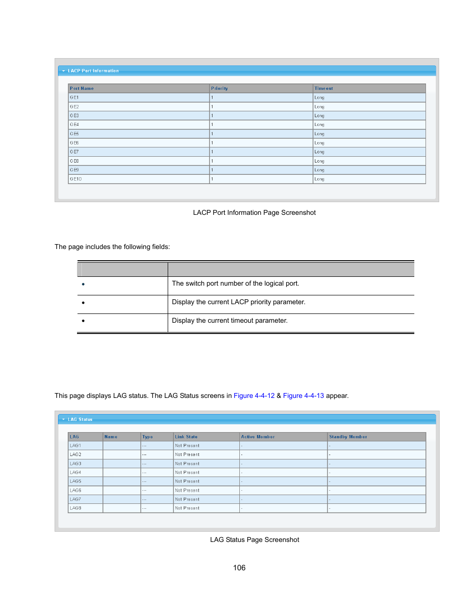 6 lag status | Interlogix NS3500-28T-4S User Manual User Manual | Page 106 / 363