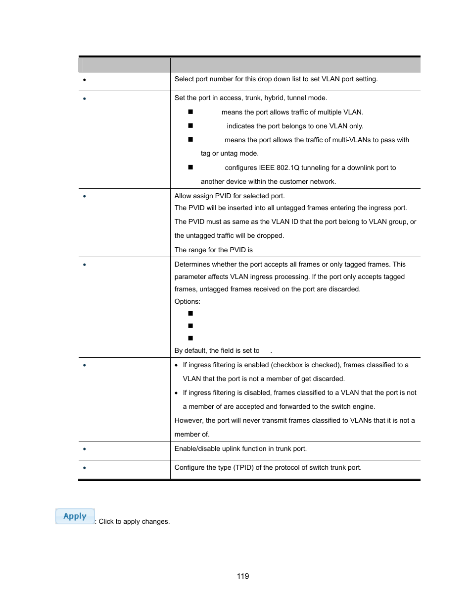 Interlogix NS3500-28T-4S User Manual User Manual | Page 119 / 363