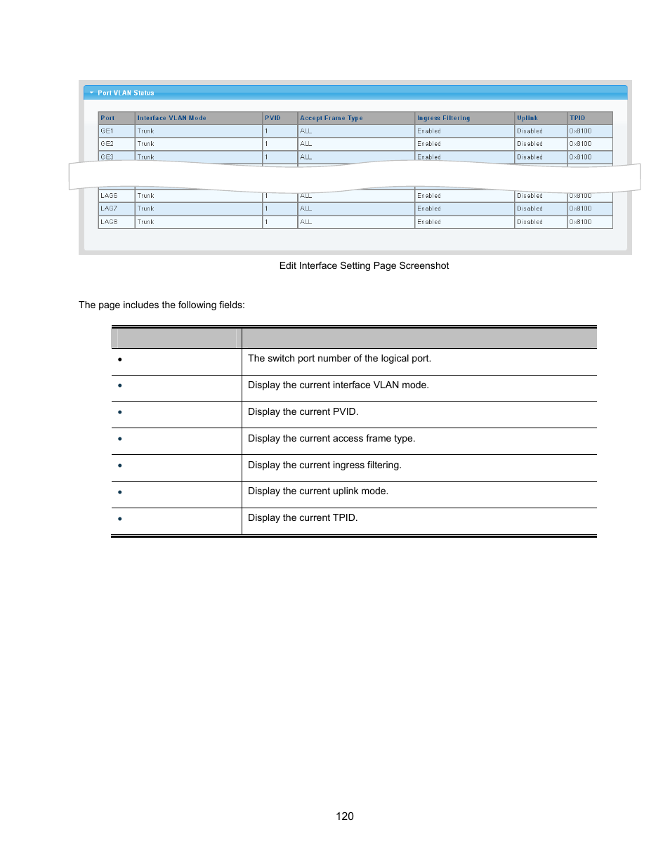 Interlogix NS3500-28T-4S User Manual User Manual | Page 120 / 363