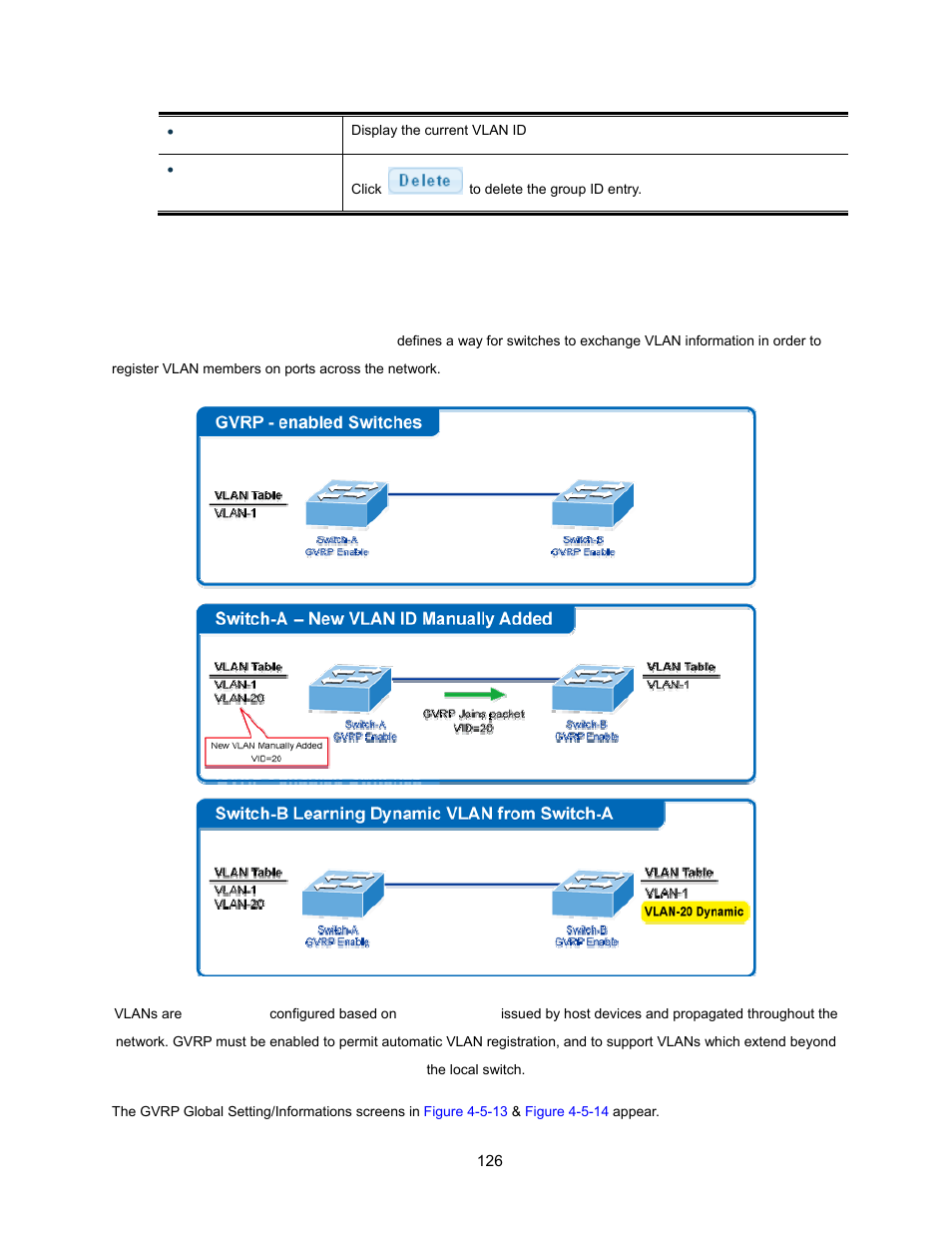 10 gvrp setting | Interlogix NS3500-28T-4S User Manual User Manual | Page 126 / 363