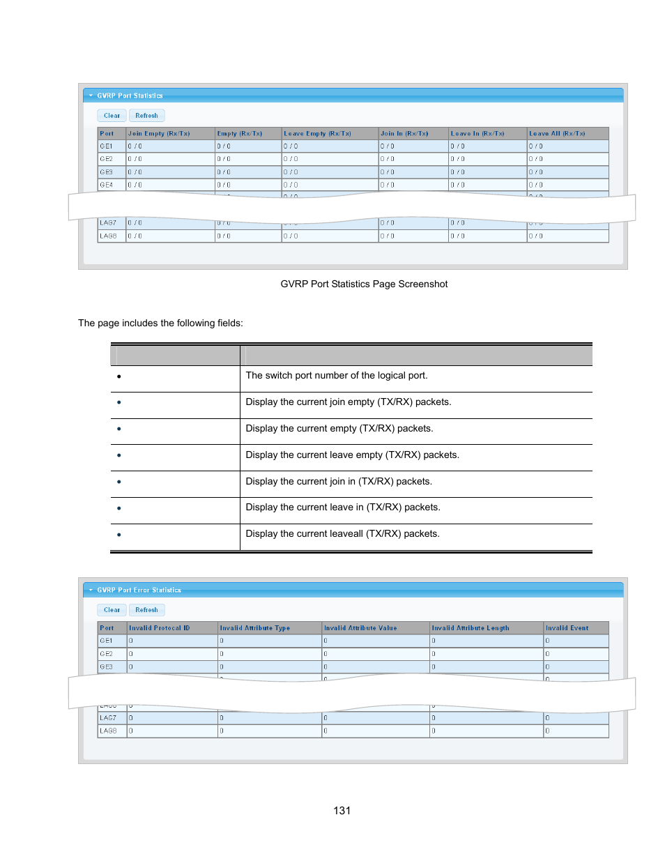 Interlogix NS3500-28T-4S User Manual User Manual | Page 131 / 363