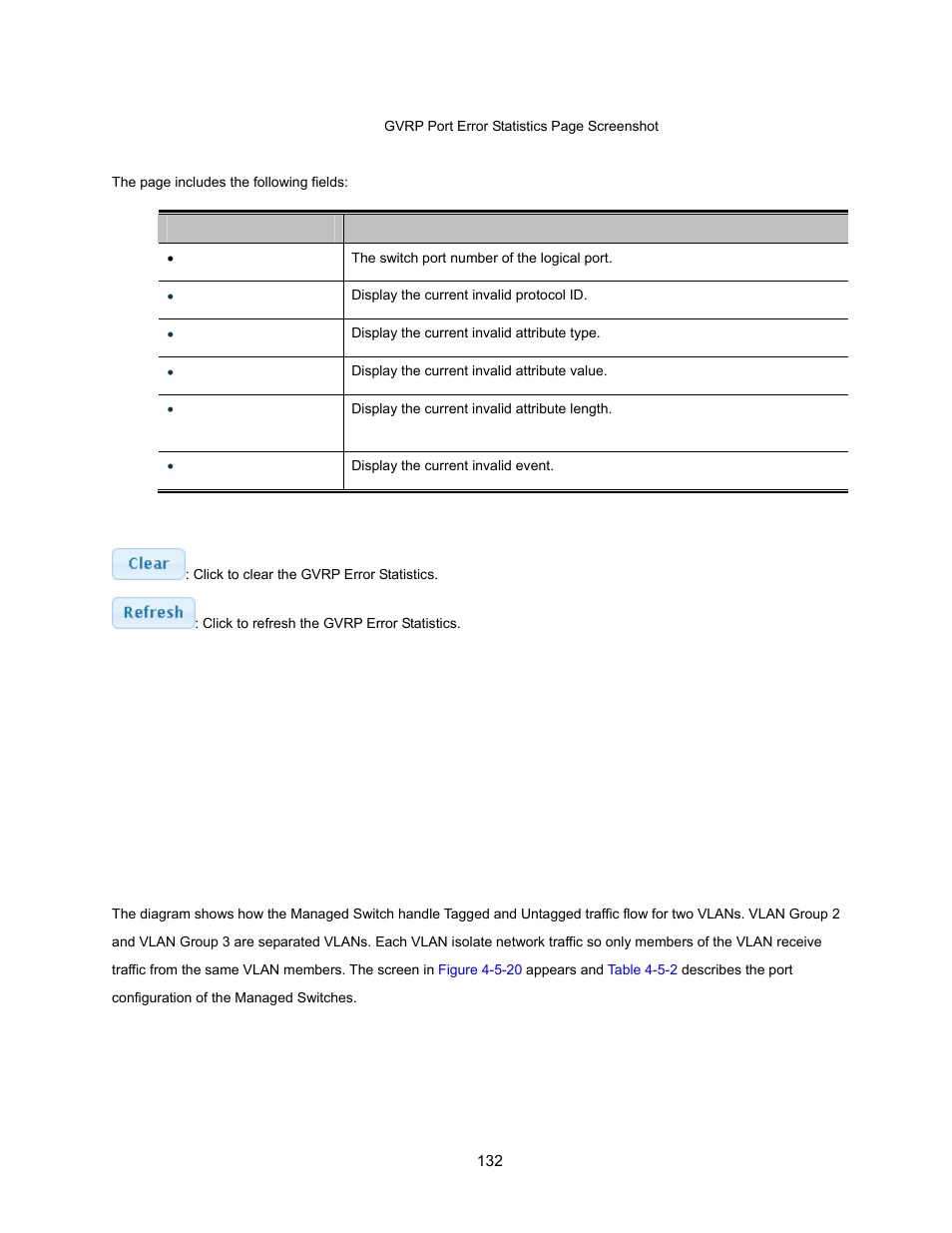 14 vlan setting example, 1 two separate 802.1q vlans | Interlogix NS3500-28T-4S User Manual User Manual | Page 132 / 363