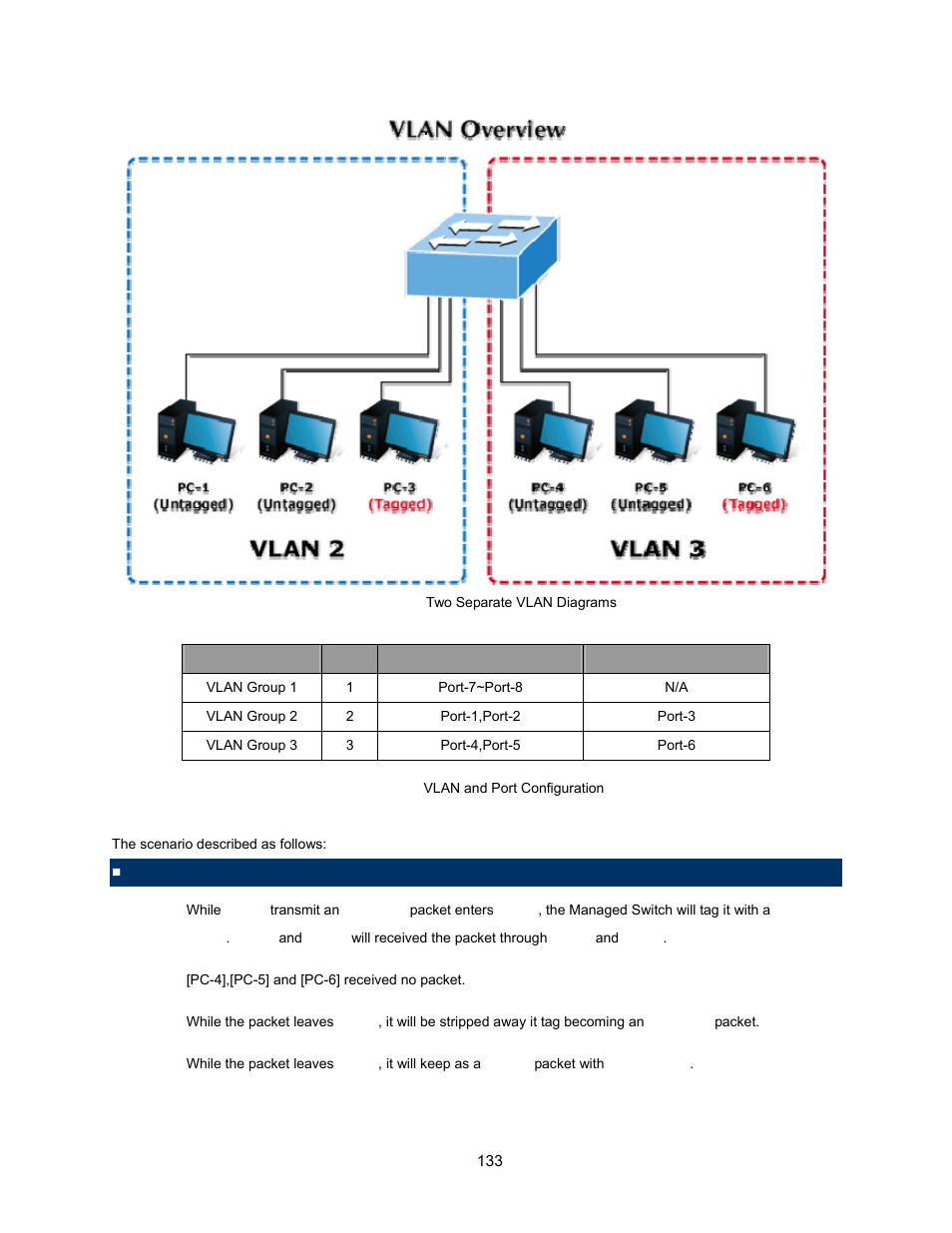 Interlogix NS3500-28T-4S User Manual User Manual | Page 133 / 363