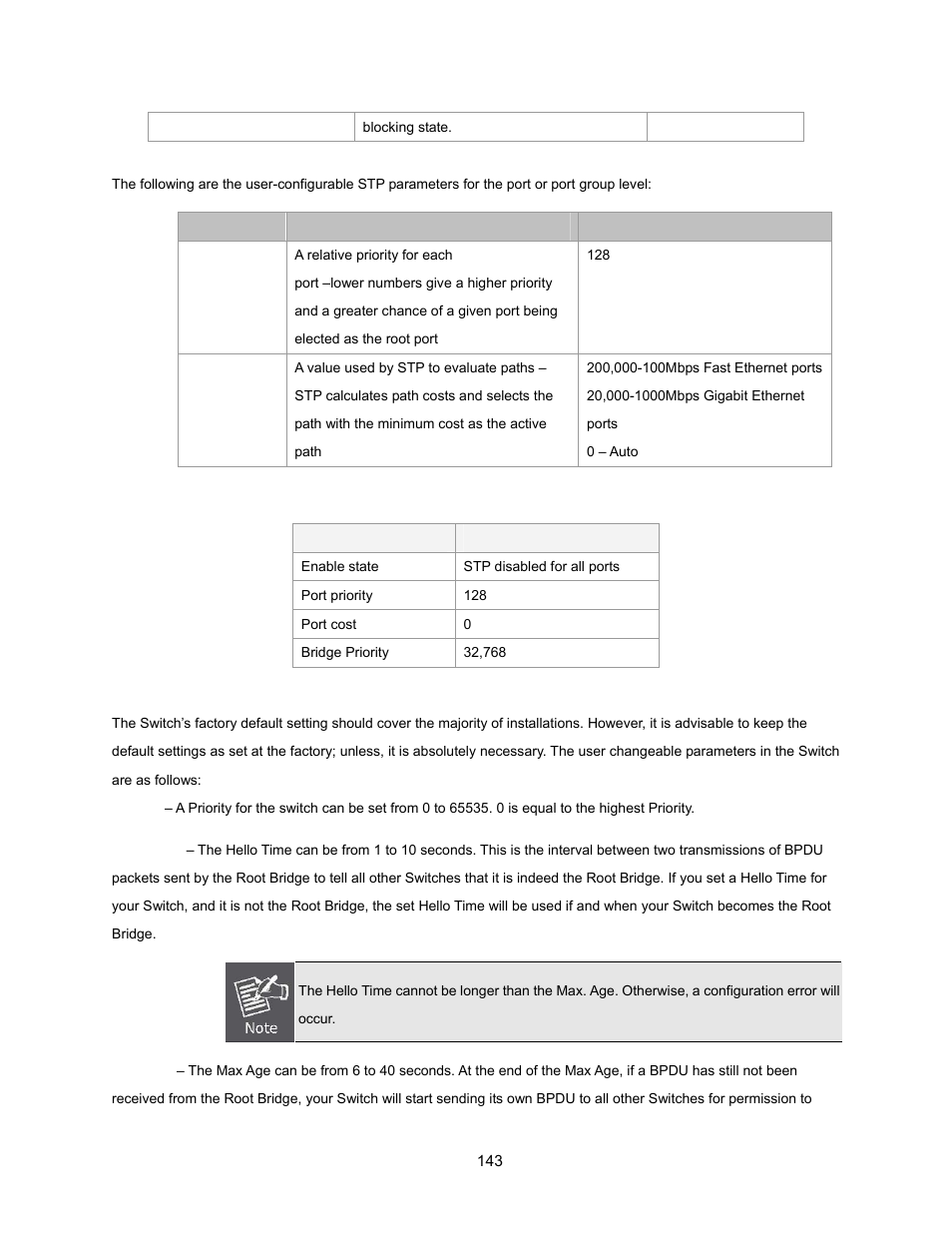 Interlogix NS3500-28T-4S User Manual User Manual | Page 143 / 363