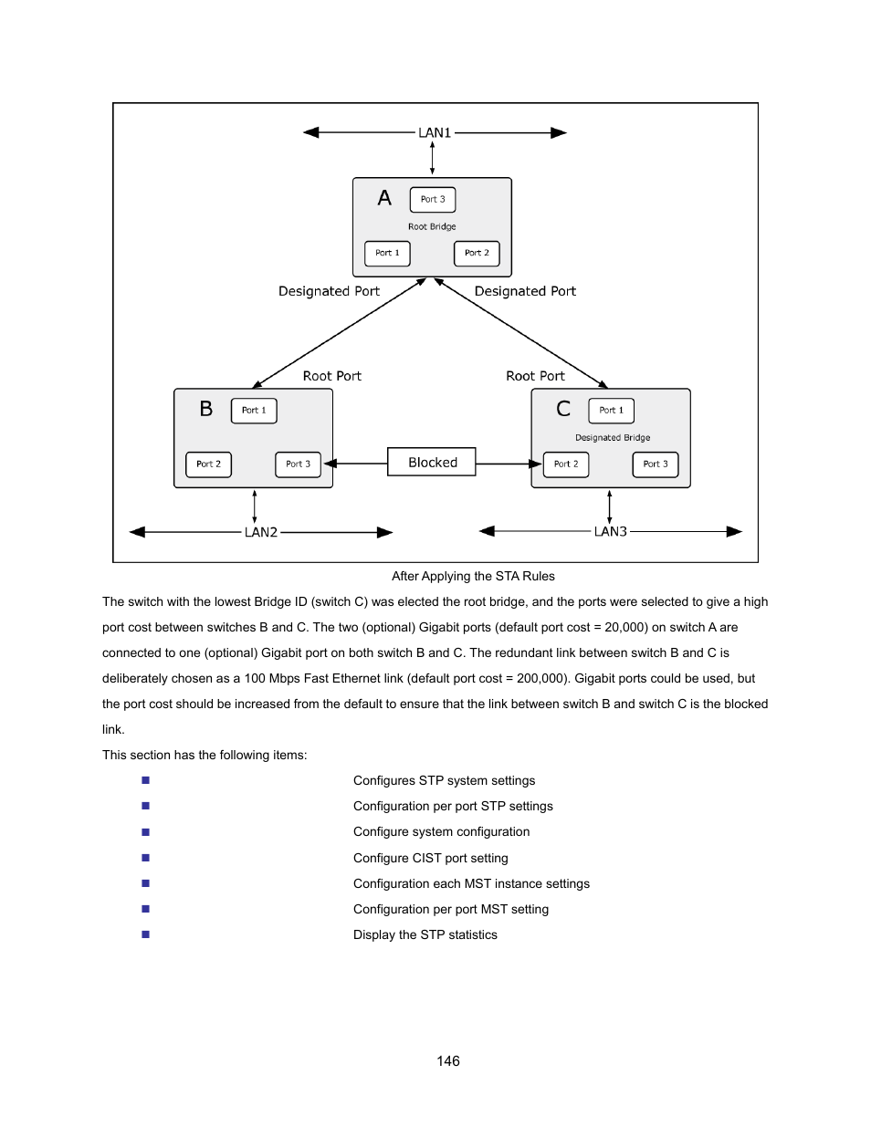 Interlogix NS3500-28T-4S User Manual User Manual | Page 146 / 363