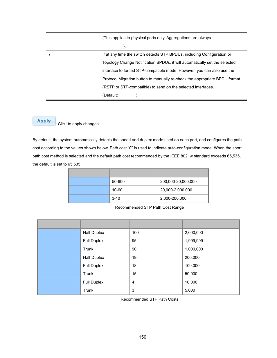 Interlogix NS3500-28T-4S User Manual User Manual | Page 150 / 363