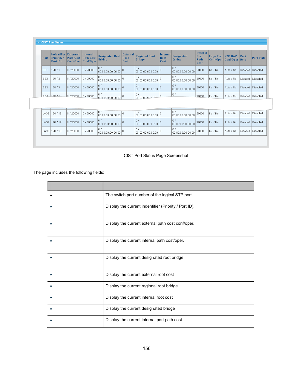 Interlogix NS3500-28T-4S User Manual User Manual | Page 156 / 363