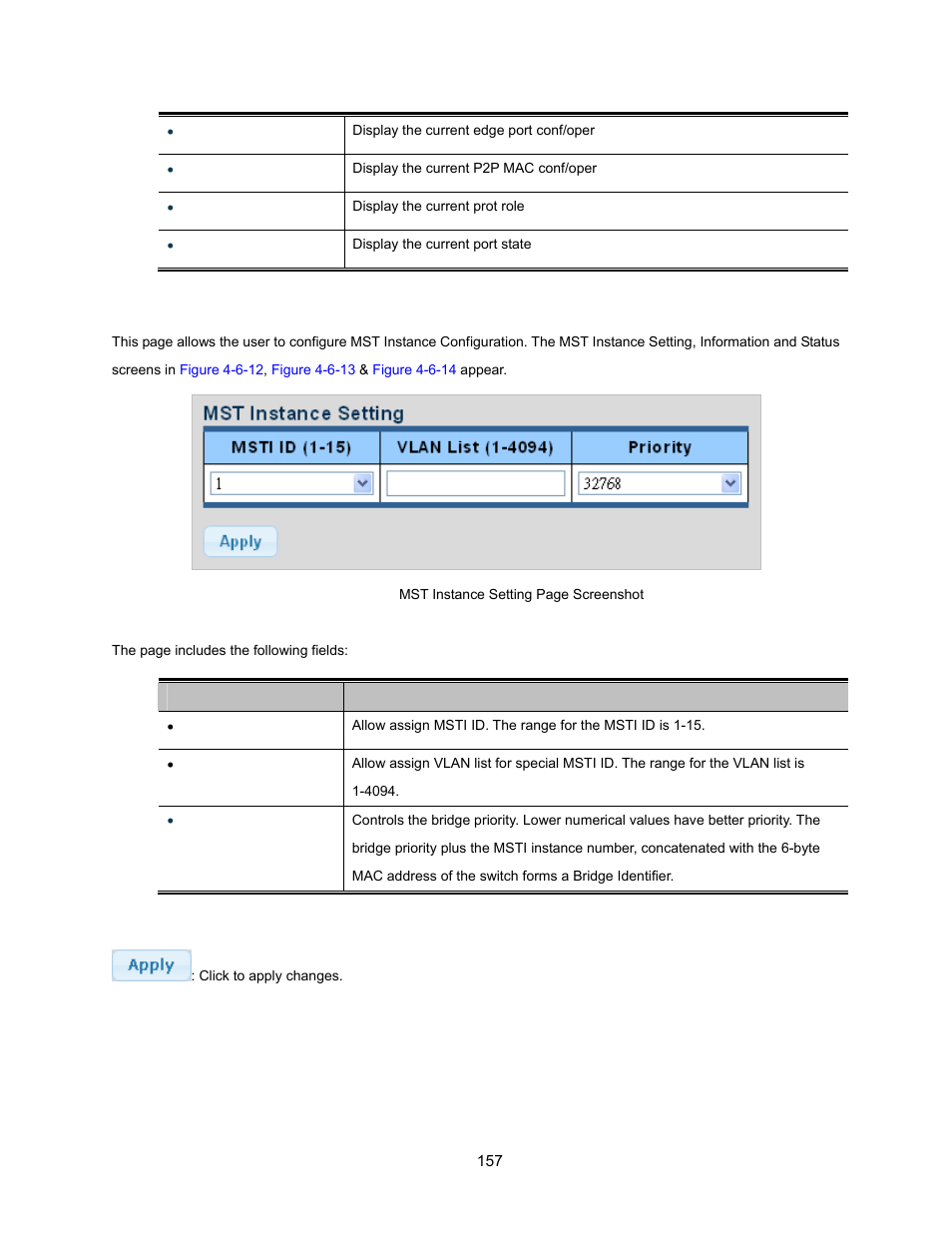 6 mst instance configuration | Interlogix NS3500-28T-4S User Manual User Manual | Page 157 / 363