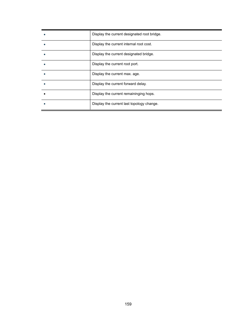 Interlogix NS3500-28T-4S User Manual User Manual | Page 159 / 363