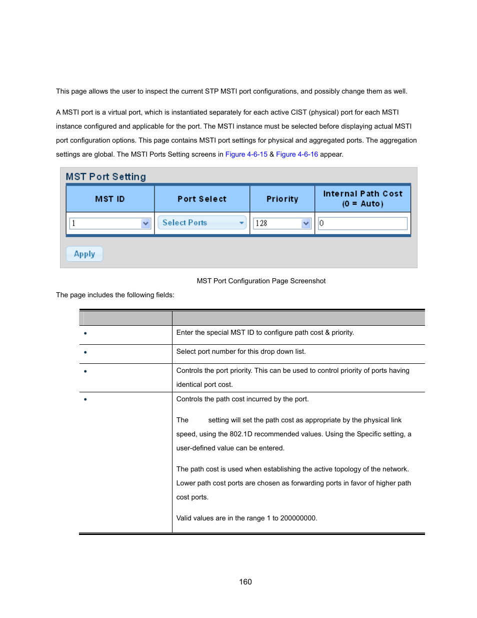 7 mst port setting | Interlogix NS3500-28T-4S User Manual User Manual | Page 160 / 363