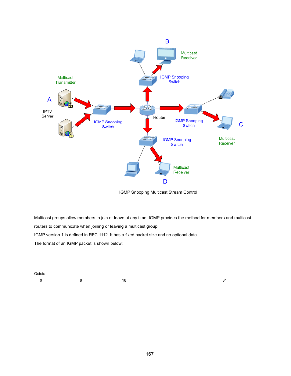 Interlogix NS3500-28T-4S User Manual User Manual | Page 167 / 363