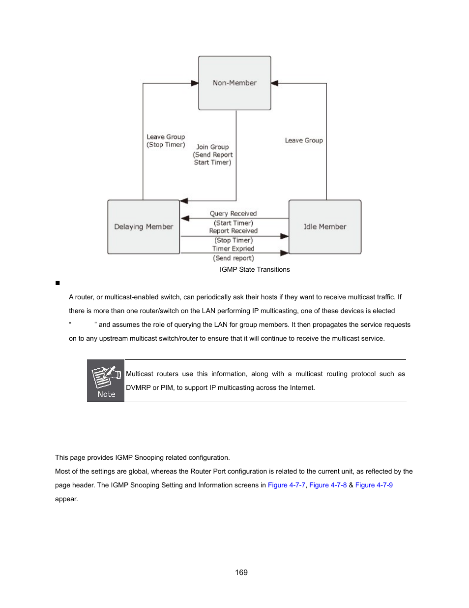 1 igmp setting | Interlogix NS3500-28T-4S User Manual User Manual | Page 169 / 363