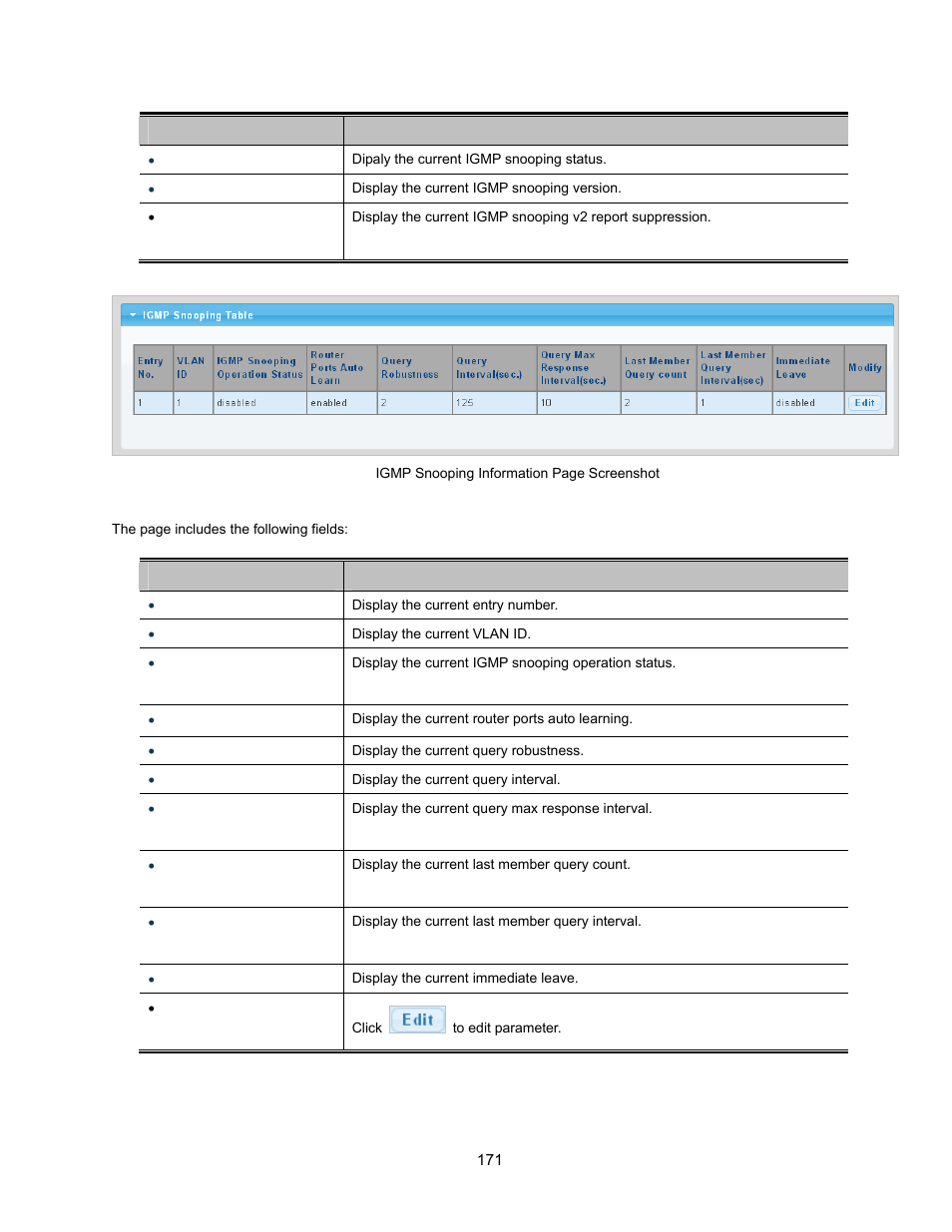 Interlogix NS3500-28T-4S User Manual User Manual | Page 171 / 363