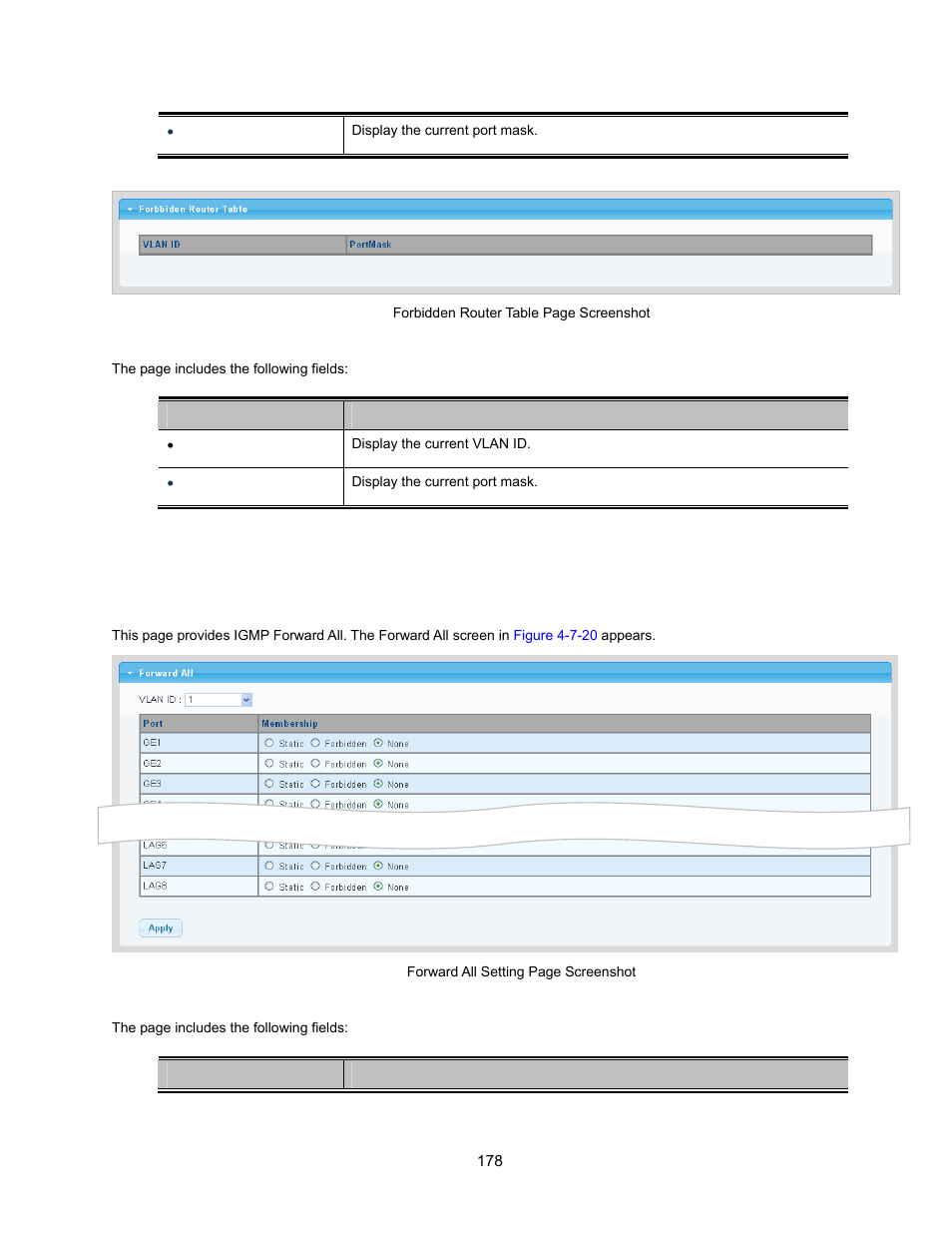 7 igmp forward all | Interlogix NS3500-28T-4S User Manual User Manual | Page 178 / 363