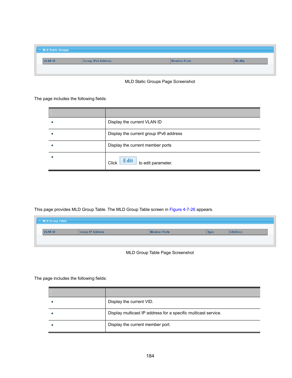 3 mld group table | Interlogix NS3500-28T-4S User Manual User Manual | Page 184 / 363